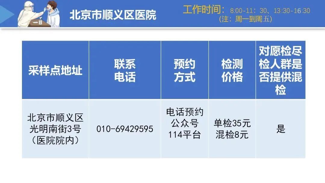 新冠病毒|顺义区核酸检测医疗机构信息公示来啦