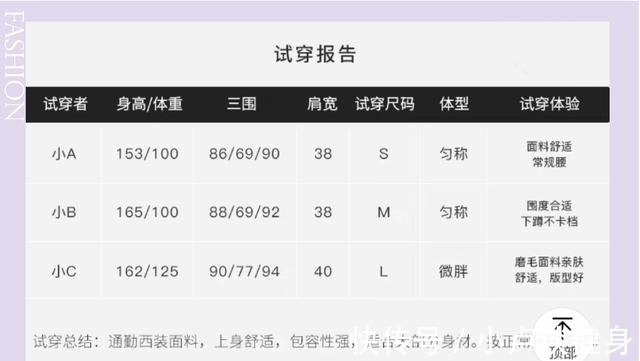 模特|为什么你网购的衣服都很丑！