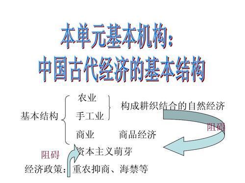 抹黑|割裂异变明朝,权力轮倒真相二-成化时代被抹黑的明朝繁荣时代