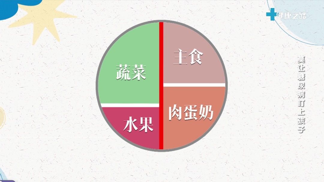 中老年人|这个病不再是中老年人的“专利”,快看看您的孩子有没有这些问题!