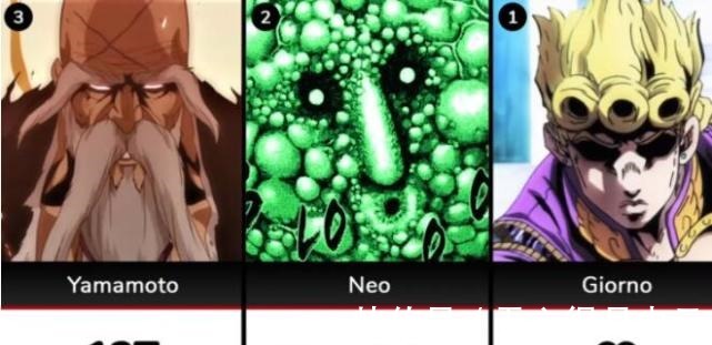 日漫|据说这是日漫人物杀敌数量统计，琦玉和兵长不过如此，第一是他