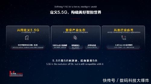 繁荣|华为5.5G黑科技来袭!提出三大建议:共建繁荣5G产业生态