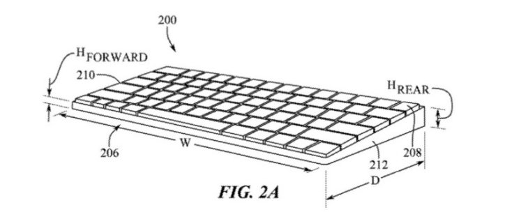 book|官方版“断头”Mac要来了？苹果新专利曝光：把电脑装进键盘里