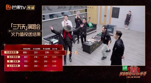 达拉崩吧|观众得热评、哥哥的反应、平台的数据，狠狠打脸李承铉组的第一名