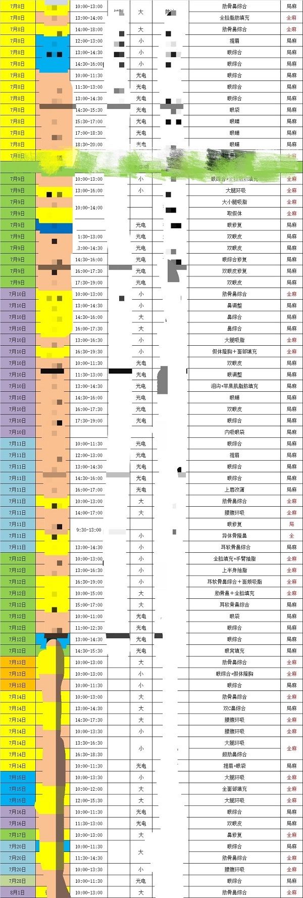 整形|暑期整形火爆 消费者如何在追求美的同时不被花言巧语所迷惑？