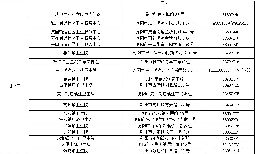 长沙市|转需!长沙市今日重启新冠疫苗首针接种!
