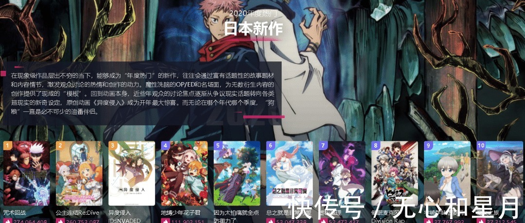 动画|B站年度动画出炉，新作续作包含众多，巨人多次登上第一