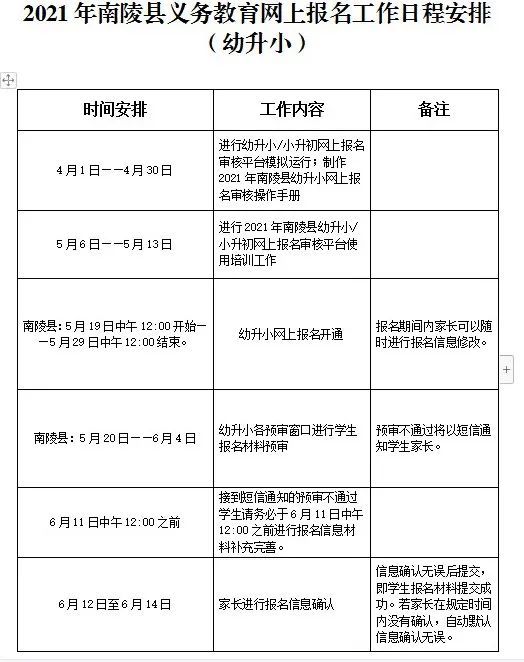 划片|南陵城区2021年秋季中小学新生招生划片范围公布