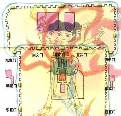 修成|忽必烈修建元大都,暗藏一个秘密,竟将其修成了“神话”人物模样