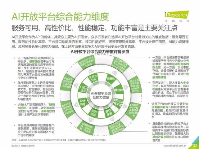 艾瑞咨询集团|艾瑞咨询:2021年中国人工智能基础层行业发展研究报告