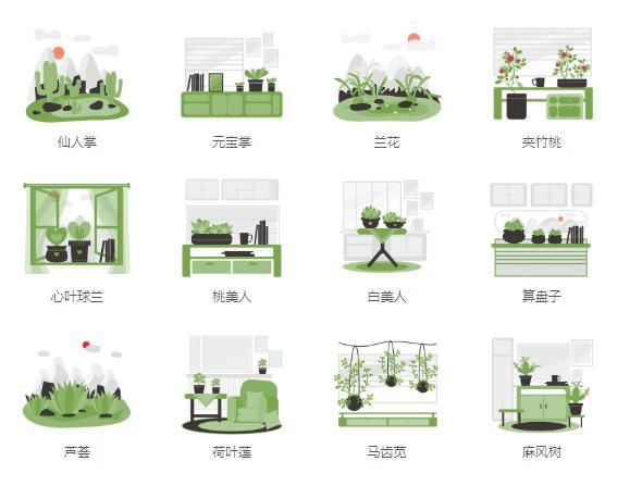  搞定|如何让设计更有故事感？只要一招就搞定！