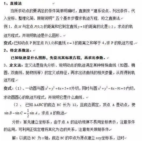 导数|掌握这十三个必考题型，大题少扣分！