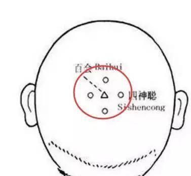 手上有四个穴位，可疗一切头疼，一起来了解一下吧