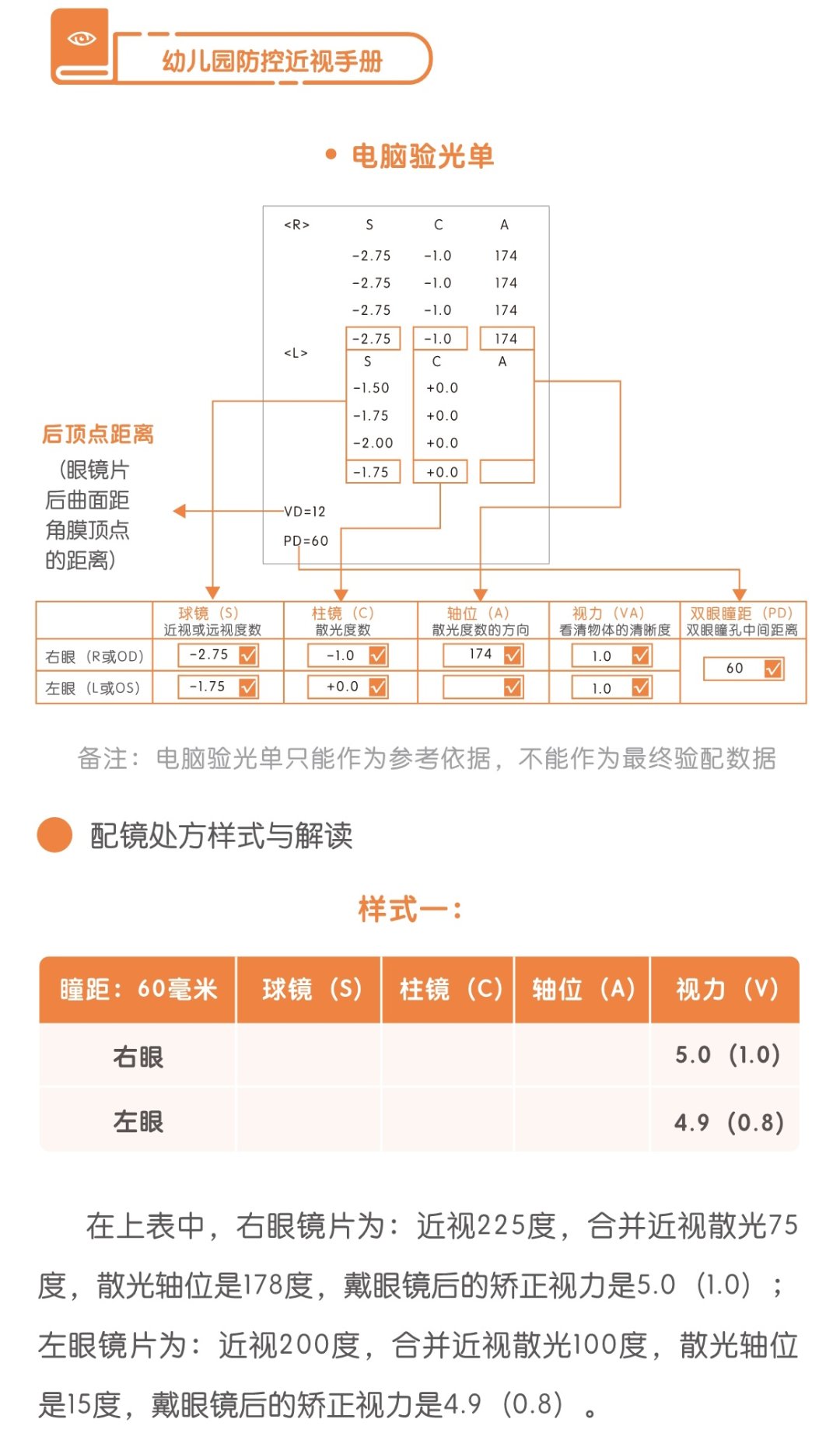 幼儿园防控近视手册|转载| 手册