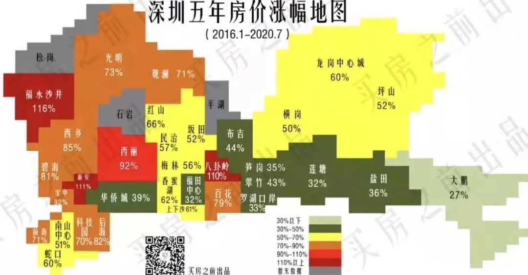 二手房|大幅降价、成交再创新低!这里的下跌行情已经开启!