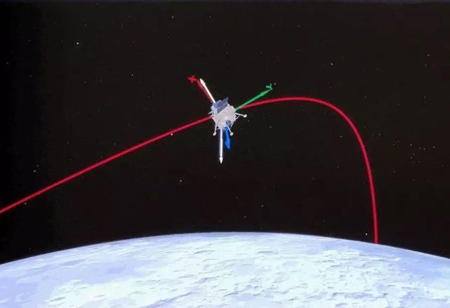 欧空局15米天线追踪,助嫦娥五号回家,NASA:求分享数据