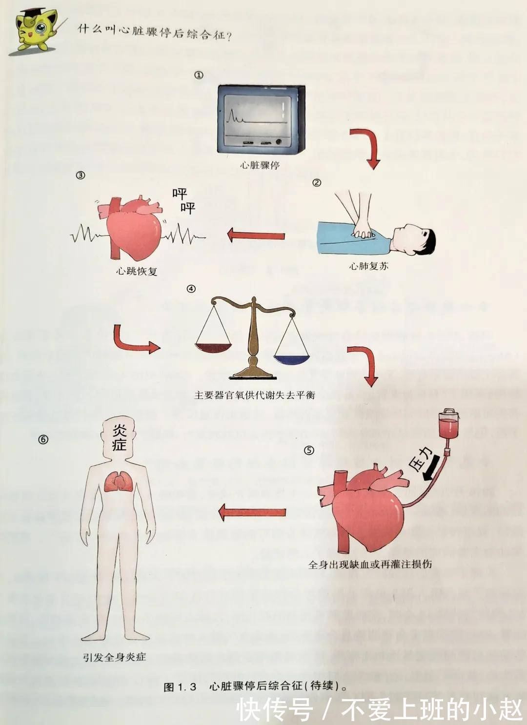 空间站新供氧设备可将尿液变成氧气