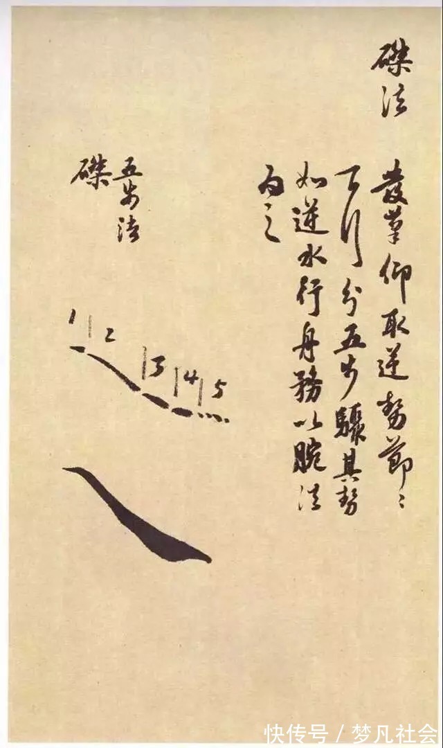 图解!图解褚遂良《大字阴符经》笔法技巧,值得收藏!