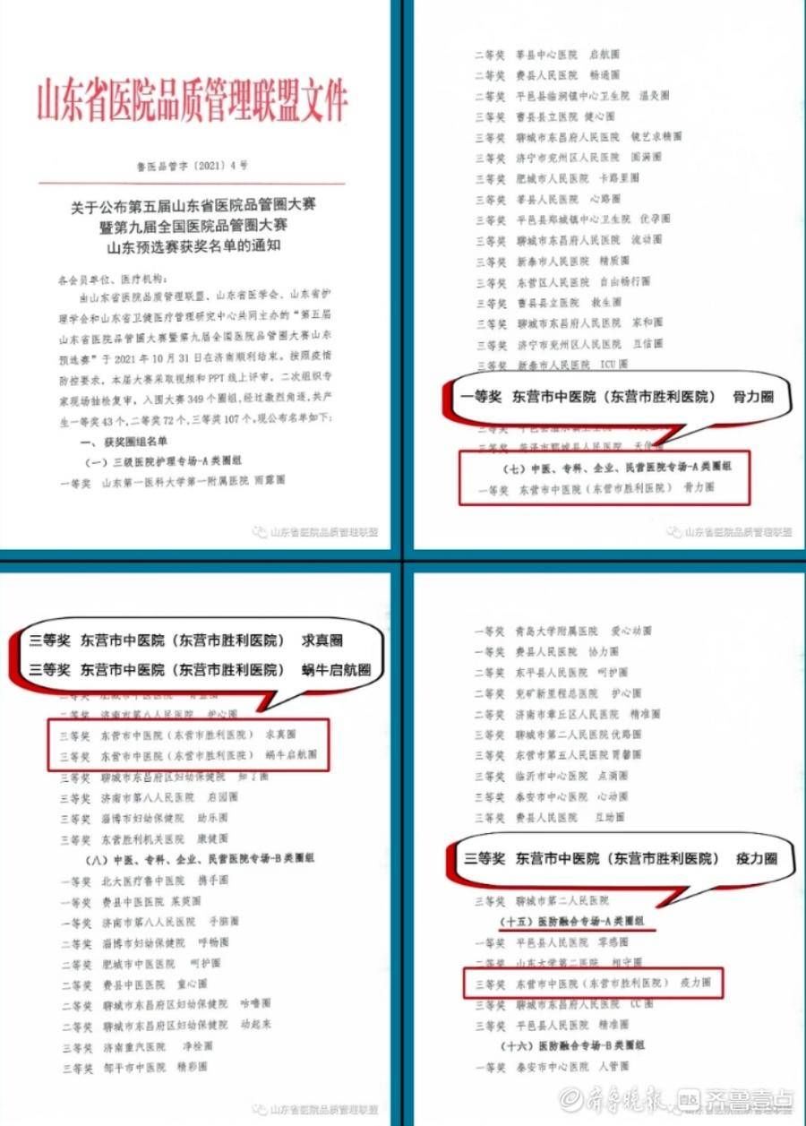 一等奖|东营市中医院在山东省医院品管圈大赛中获奖