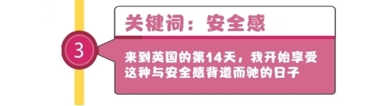 【@你】这里有一份专属指南者留学和你的2020年度报告