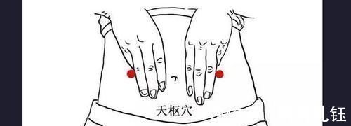 阴陵泉穴|穴位妙用,常按5个穴位,解决高血脂,远离心脑血管疾病