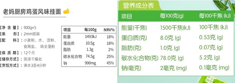 国家营养协会|你买的那些儿童食品真的健康吗？教你30s判断