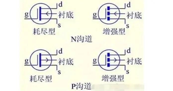 无限大导体表面电场