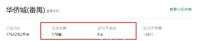 单价|跌惨了!这些二手盘,击碎了我对广州楼市的信仰