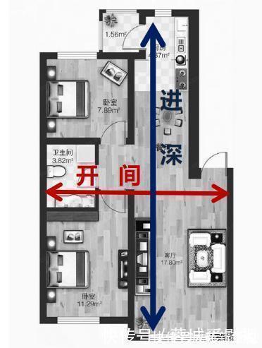 客动线|买房如何分辨户型好坏？建筑学家：好户型五大标准，符合三个即可
