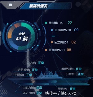 智慧舰船三维可视化管理|海事监管新模式 | 舰船