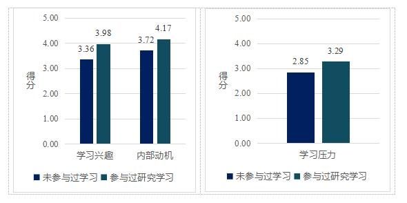 教博会“区域教育质量健康体检”报告显示：控制“大班额”，可提升教师教育满意度