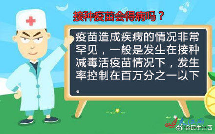 多图带你了解新冠疫苗接种的注意事项