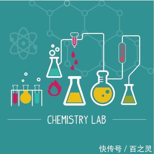 初中化学：酸碱常见答题范例