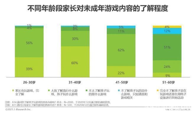 游戏|中国游戏“防沉迷”的二十年