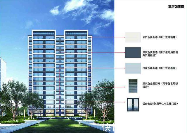云筑|正在公示!濮阳建业云筑项目《建设工程规划许可证》获批!