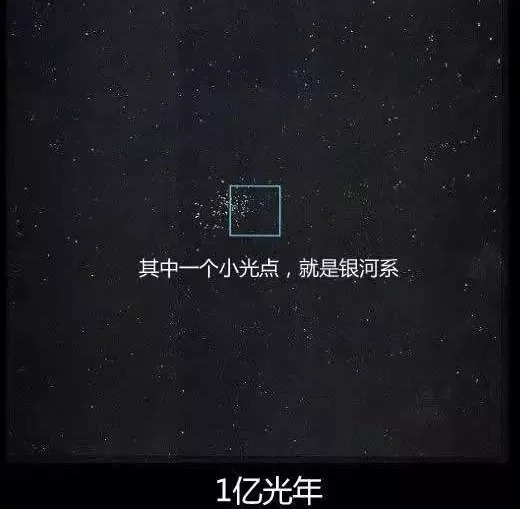 宇宙中的地球（组图），当你骄傲或绝望时看看，会找到平和与勇气