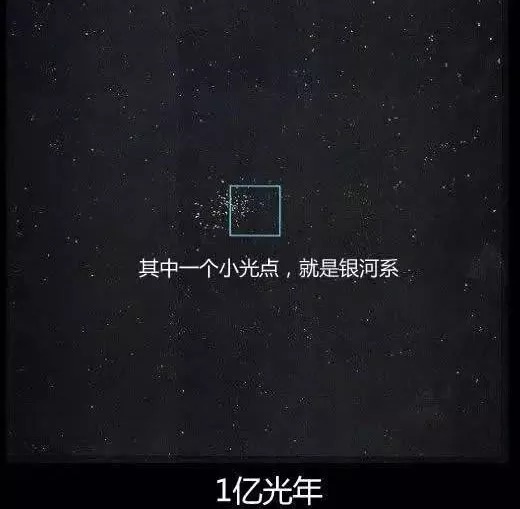 宇宙中的地球(组图),当你骄傲或绝望时看看,会找到平和与勇气