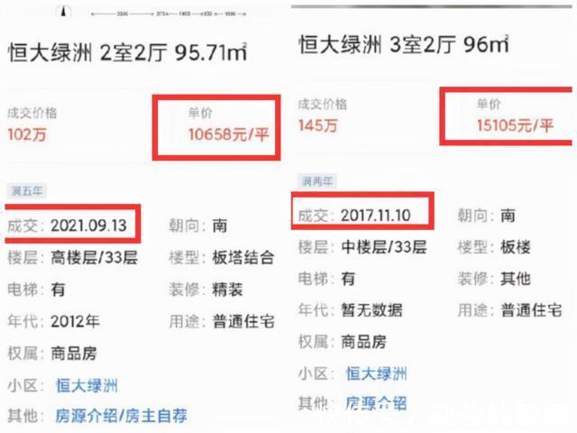 业主|楼市或迎变局,业主降价20%焦虑挂了几个月,一个看房的都没有