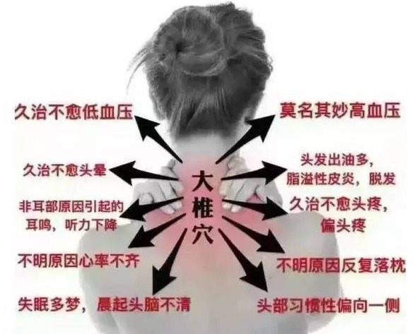 纱布|“十个颈椎九个包”,厨房中拿瓶醋,此法能治好,早知早受益