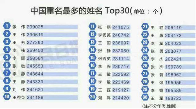 谐音|最牛结婚证走红,名字组合堪称神预言,网友:孩子叫“口罩”?