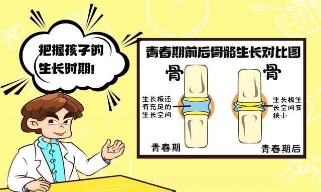 身高|骨骺线闭合前有信号,后有预警,别让孩子成为矮子后又长成胖子