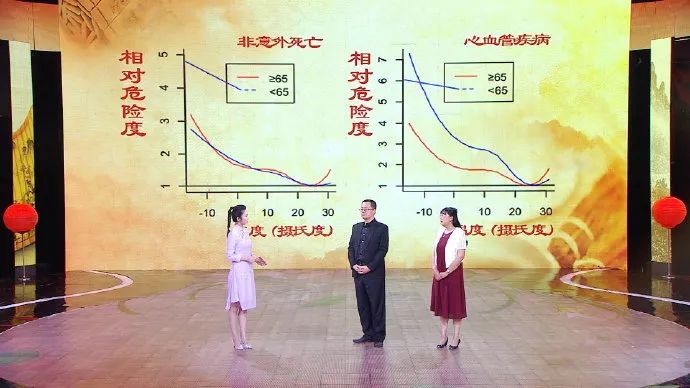 维生素e|天然血管清道夫，老中医早餐吃它50年，血管干净，心脏如小年轻！