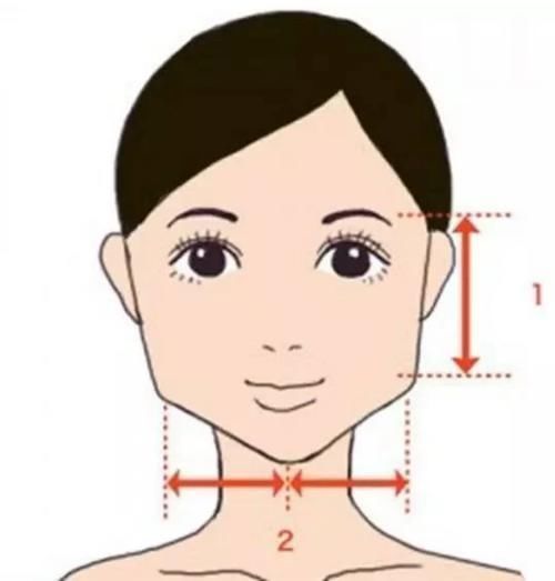 瓜子脸|剪错刘海让颜值暴跌!测出你“脸型长宽比例”,找出的刘海造型