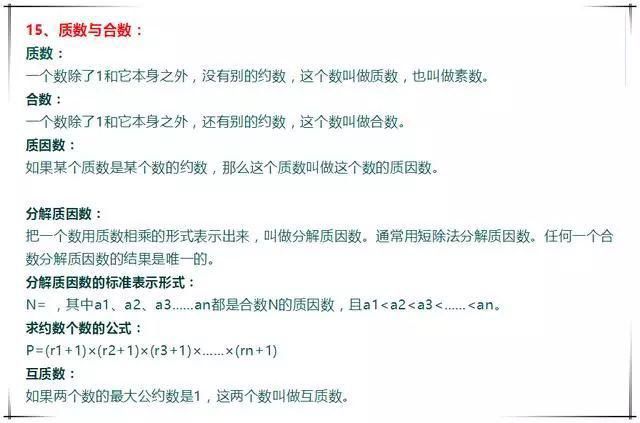 太完整了！小学1-6年级数学公式+定律一网打尽！