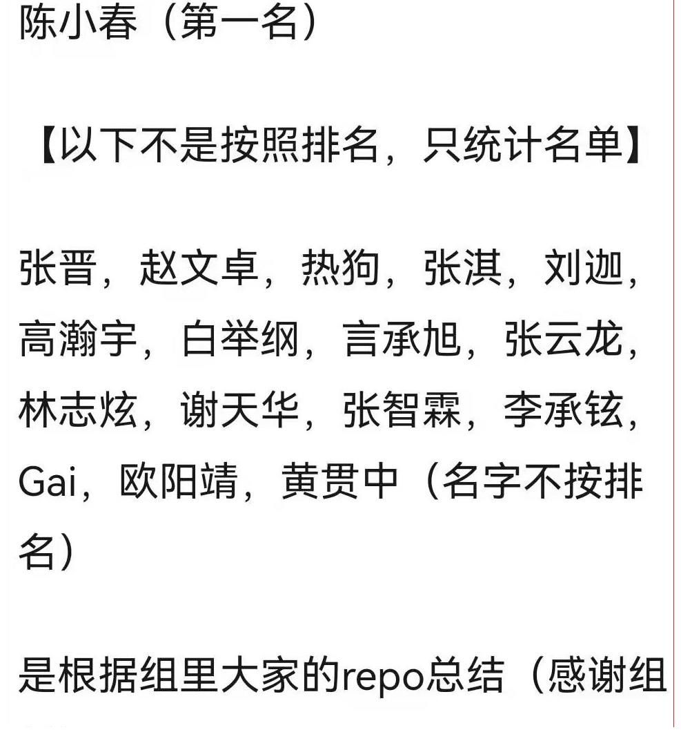 《哥哥》成团名单曝光，陈小春C位，白举纲逆袭成团，李响意难平