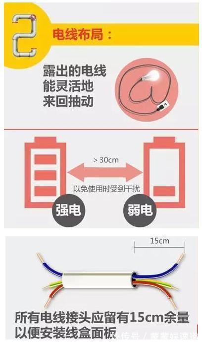 改造|水电改造不验收就是作死!30年老师傅教你装修水电改造验收4步走
