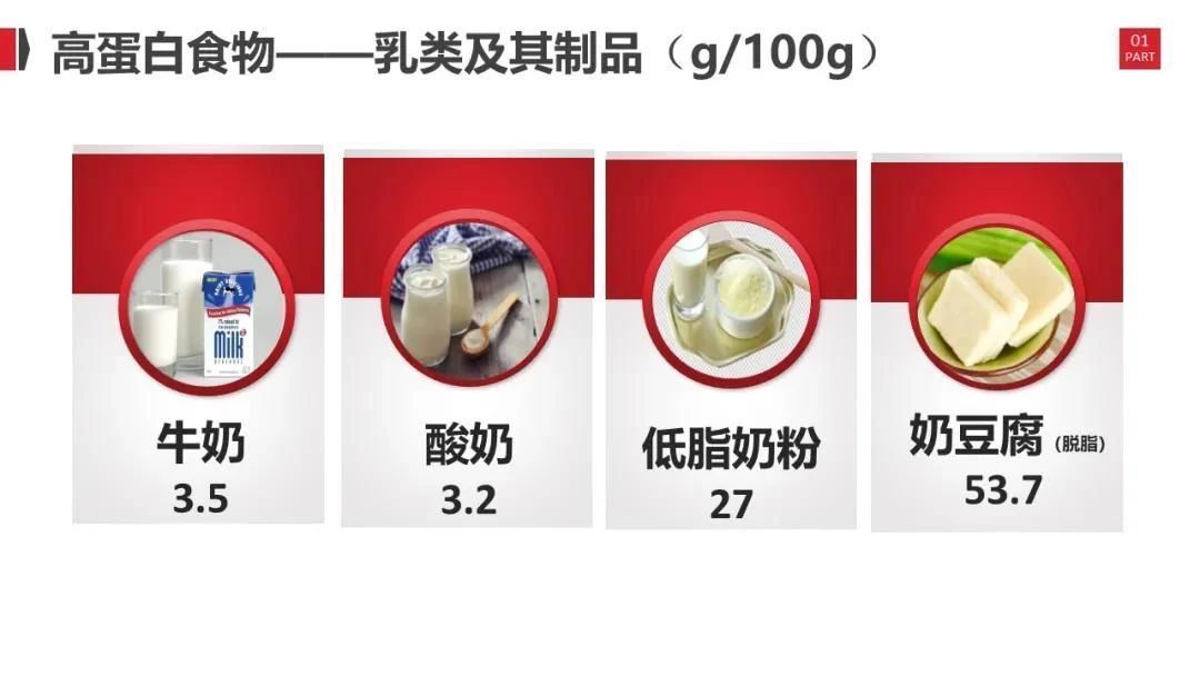 肌少症|腿粗点是好事？！趁年轻多囤点这种肉肉吧