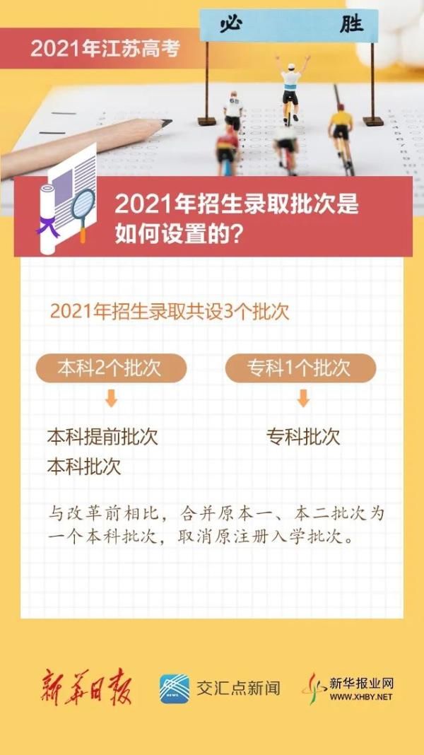 关于2021年江苏高考的相关问题，这里有解答！