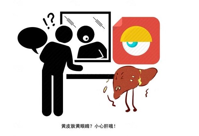肝脏|肝病并非无声无息,认清这几个早期症状,做好4件事,养护肝脏