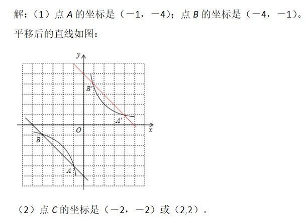 数学，除了会考你怎么写，还会考你怎么画